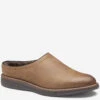 Upton Shearling Clog 1 Upton Shearling Clog -Johnston and Murphy Store 204159 master