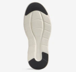 Reactivate U-Throat -Johnston and Murphy Store 252975 master 3